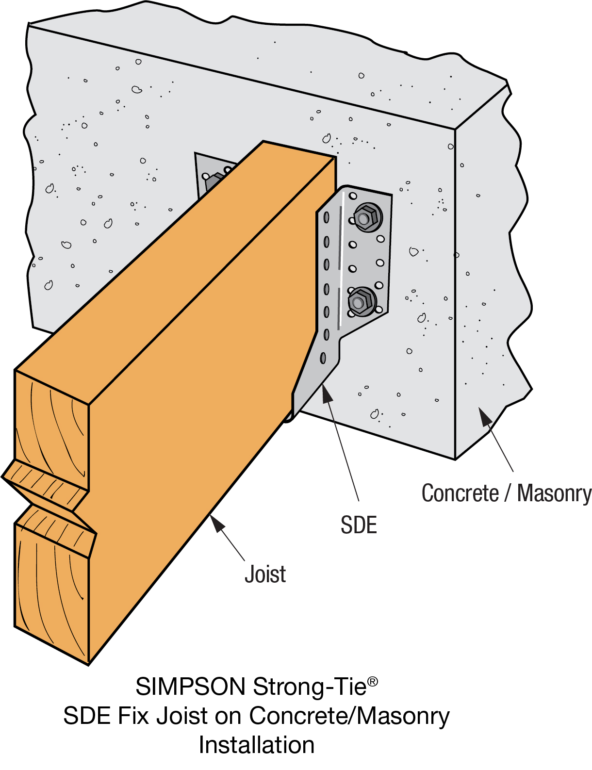 SDE Split Joist Hanger StrongTie Together we're helping build